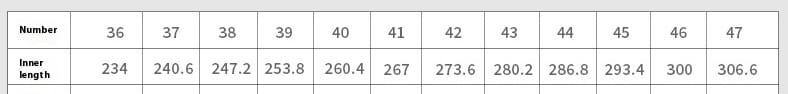 Size chart for men’s wide toe breathable mesh running sneakers showing shoe sizes 36 to 47 with inner length measurements in millimeters.