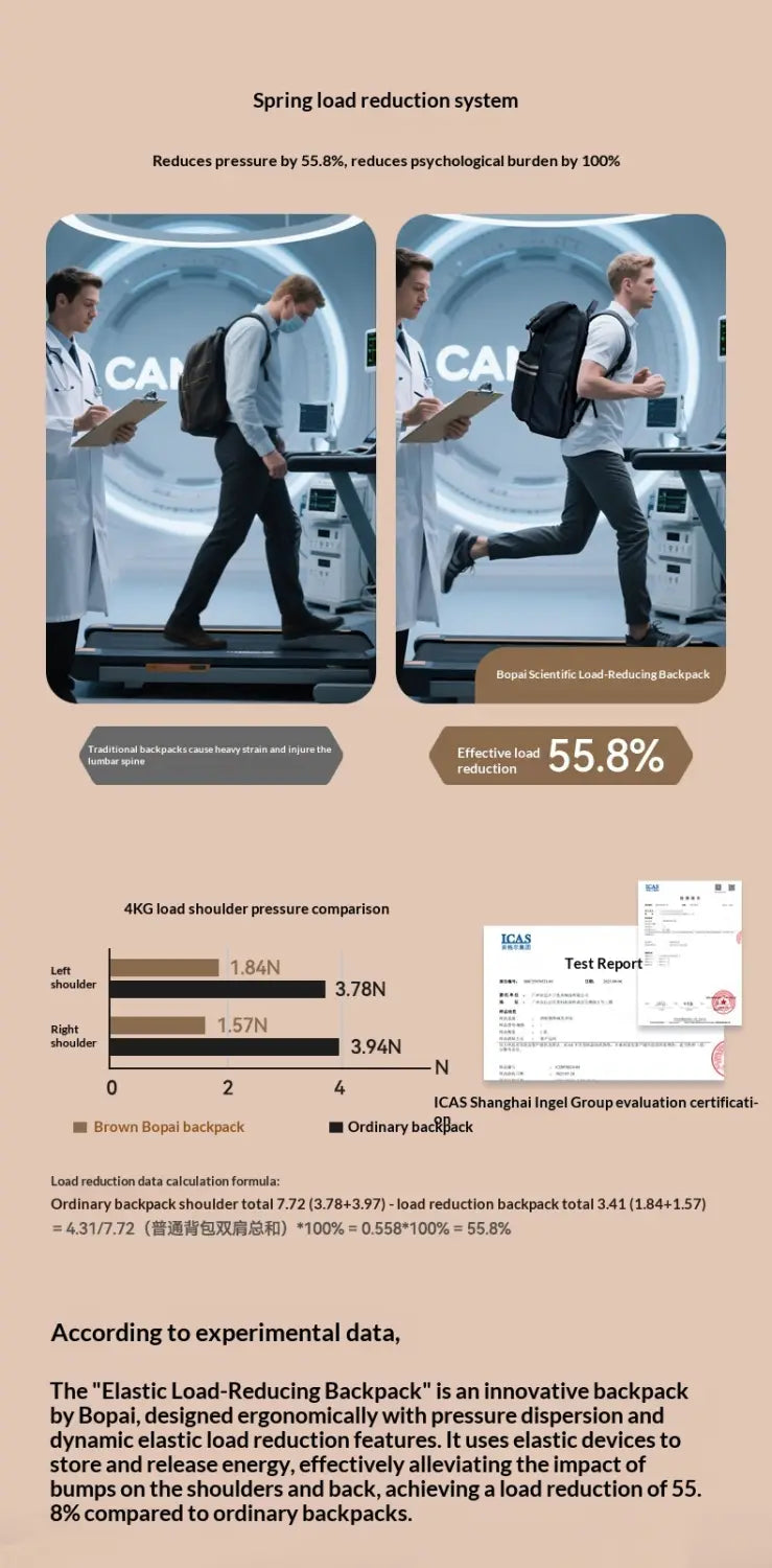 Brown bopai roll top business backpack with ergonomic design and load-reducing features shown from the back side in a water-resistant 25l capacity.