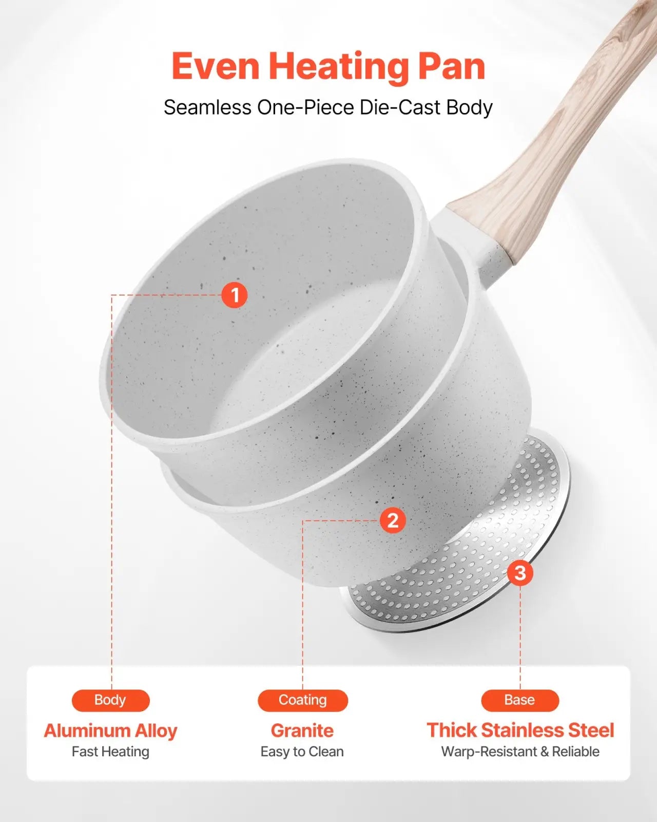 1.5 qt nonstick saucepan with detachable wooden handle white speckled even heating pan and stainless steel base