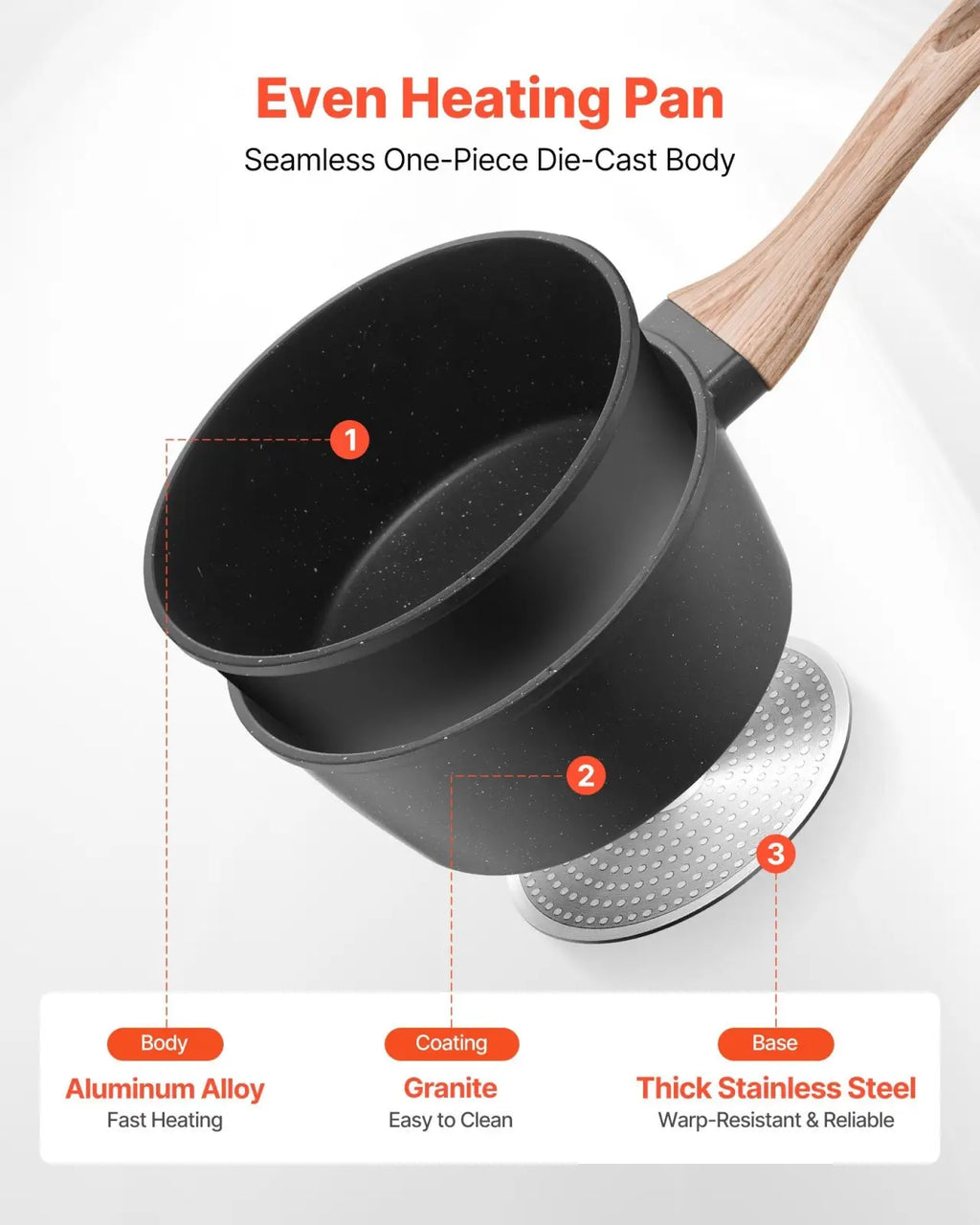 1.5 qt nonstick saucepan with black granite-coated aluminum alloy body, wooden handle, and stainless steel base
