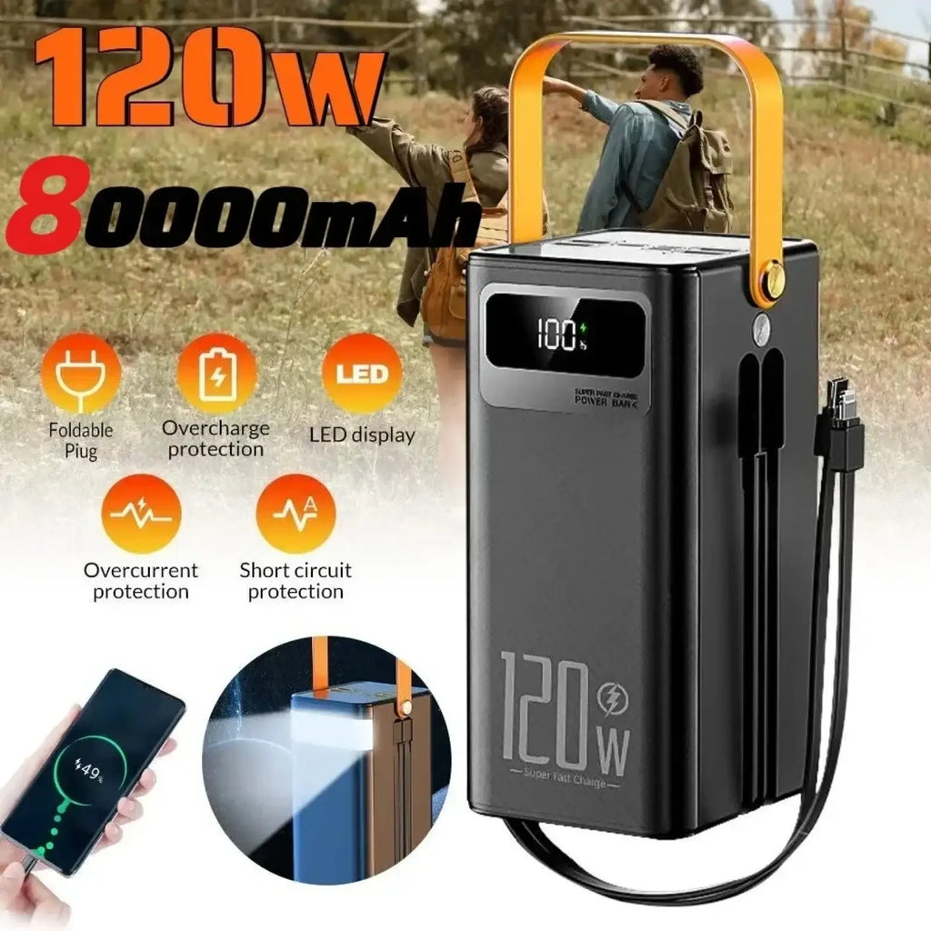 Black rectangular 120w portable power bank with gold handle and led display showing 100 percent charge capacity