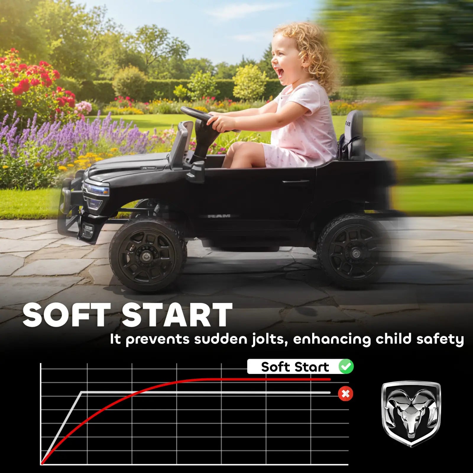 Black 12v dodge ram 3500 kids electric ride-on truck with rugged design and ram logo on its side