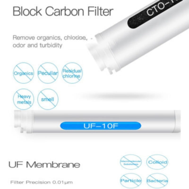 white cylindrical block carbon filter with a blue label reading uf-10f and black text on the top cap from simpure 3 stage under sink water filter replacement pp uf.