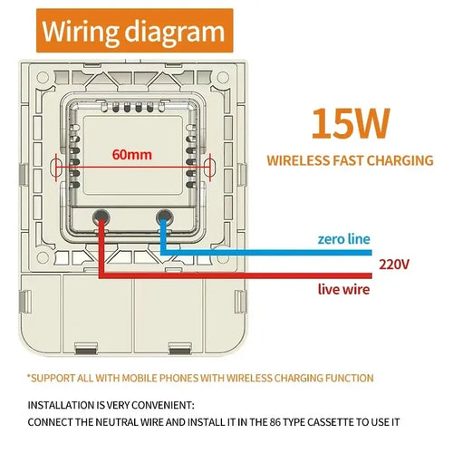 15w in-wall wireless charger back side showing a 60mm square design and labeled wiring diagram for 220v connection