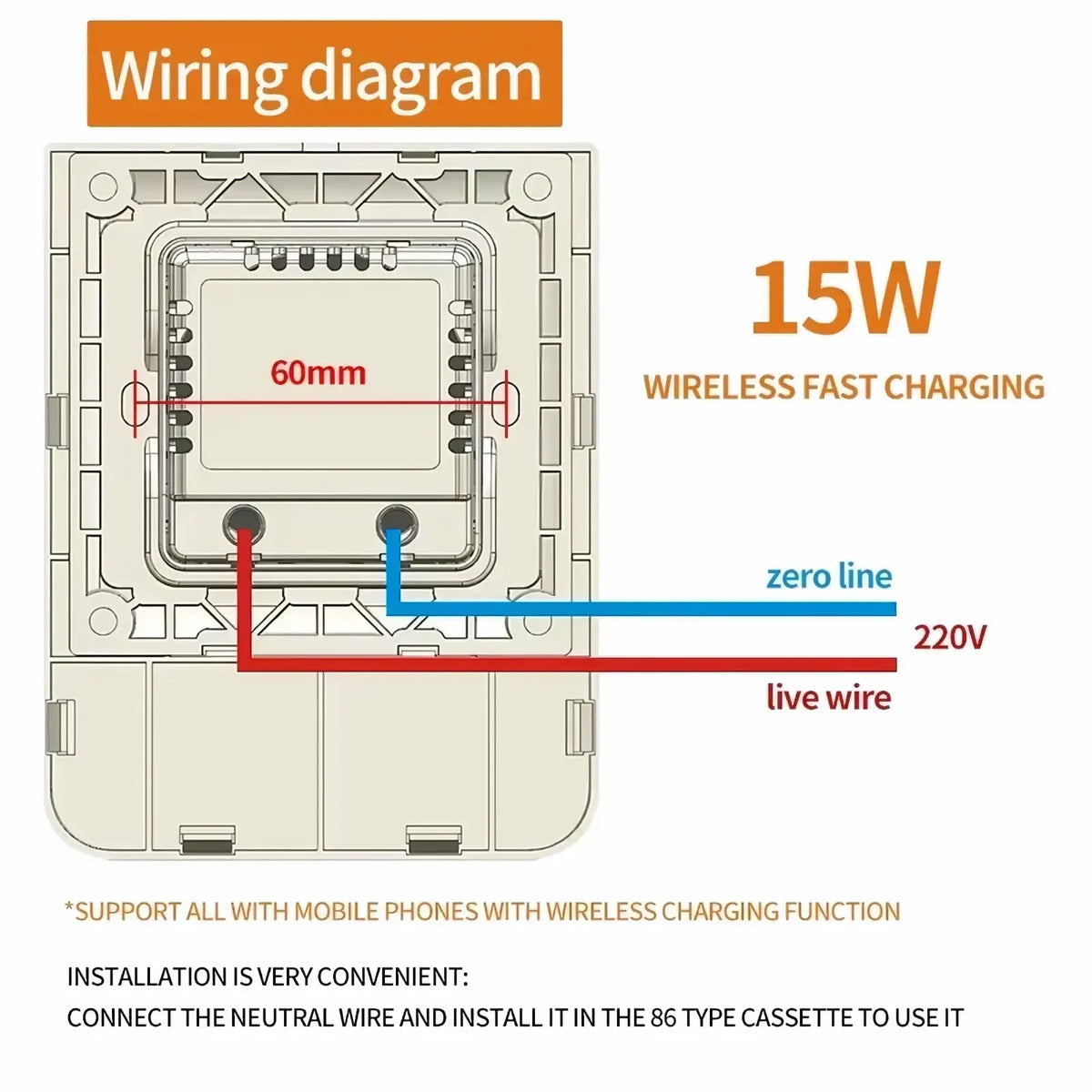 15w in-wall wireless fast charger back side showing white 60mm square wall socket with labeled 220v wiring diagram