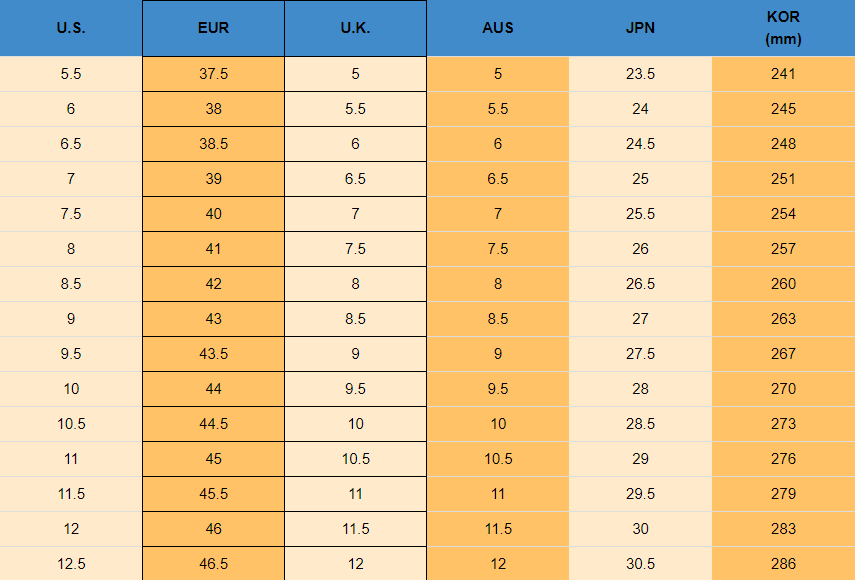 Un graphique présentant des conversions de tailles entre les mesures américaines, européennes, britanniques, australiennes, japonaises et coréennes pour des mocassins décontractés en suède pour la conduite.