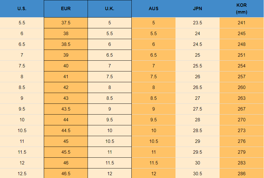 A chart displaying size conversions across u.s., eur, uk, aus, jpn, and kor measurement systems for men’s leather hiking shoes vintage casual footwear.