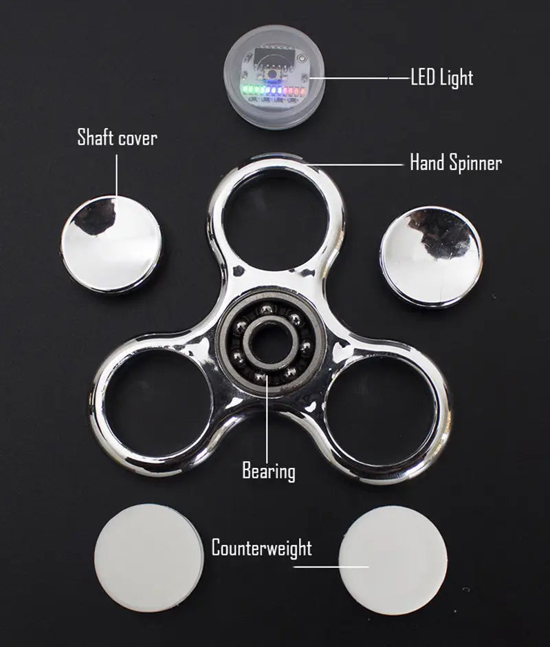 led fidget spinner glow in dark metallic hand toy with chrome finish three-pronged design detachable components and led light attachment.