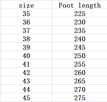 a table displaying shoe sizes and corresponding foot lengths in millimeters for cork footbed leather two strap sandals.