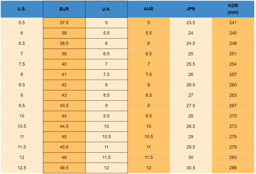 Un tableau de conversion des tailles codé par couleurs pour les chaussures habillées en daim oxford à lacets pour hommes, grande taille, affichant des mesures en tailles US, euro, Royaume-Uni, AUS, JPN et KOR, ainsi que des millimètres pour diverses tailles.