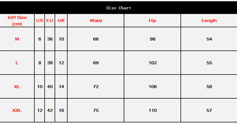 Größentabelle für Herren-Urban-Cargo-Jogger-Shorts mit Kordelzug in der Taille, die Taillen-, Hüft- und Längenmessungen in US-, EU-, UK- sowie internen Größen zeigt.