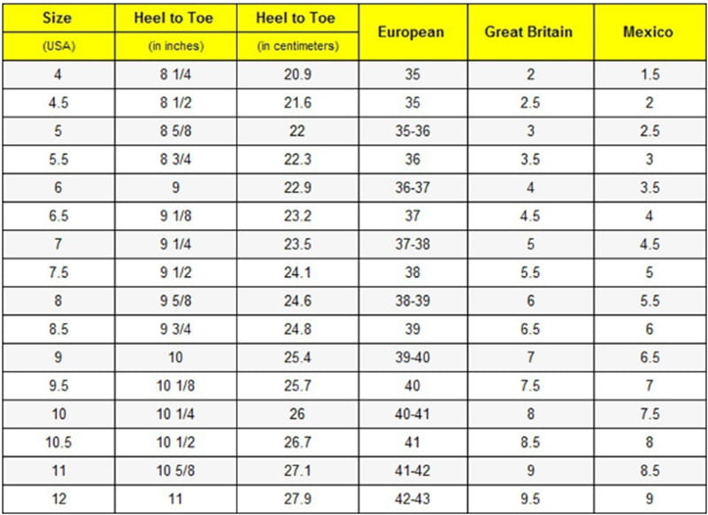A detailed shoe size conversion chart displaying measurements in inches and centimeters for plus size women’s flat roman strappy sandals across US European Great Britain and Mexico sizing systems.