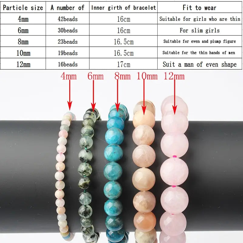 natural blue apatite polished stone elastic bead bracelets featuring five varying sizes and marbled colors including pink teal peach and green.