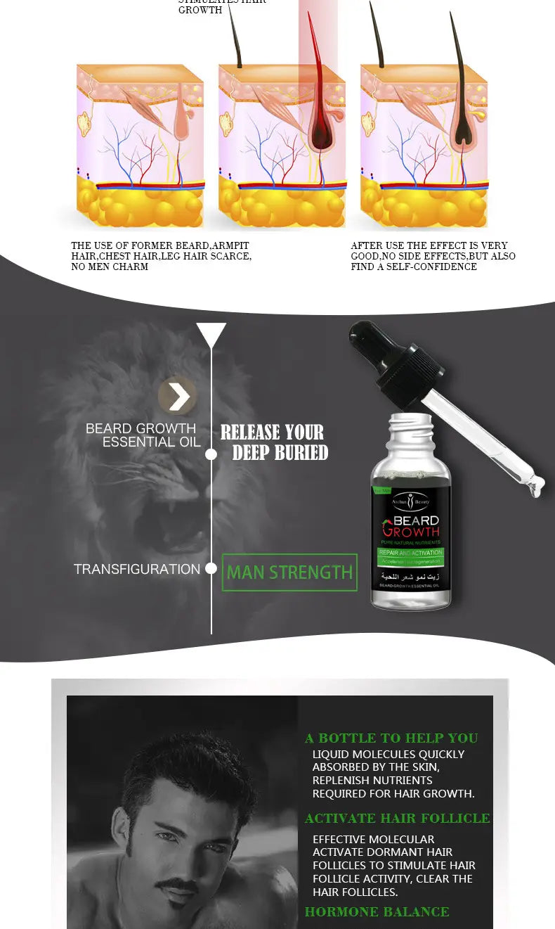 A clear glass bottle with a black dropper cap and label containing beard growth oil for natural repair and nourishing care.