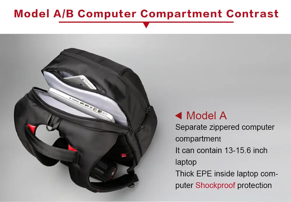 Black waterproof laptop backpack with usb charging port featuring a separate zippered compartment with thick epe shockproof padding to protect 13 to 15.6 inch laptops designed for business use.