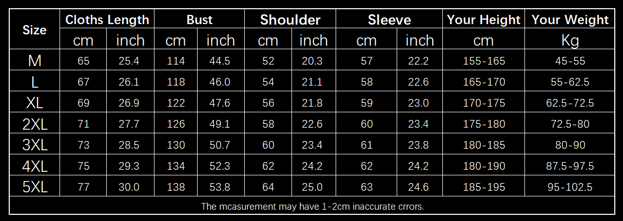 La tabla muestra las equivalencias de tallas en centímetros y en pulgadas para la chaqueta acolchada tipo parka impermeable y cortavientos con capas y capucha abrigada para hombre, en tallas de M a 5XL.