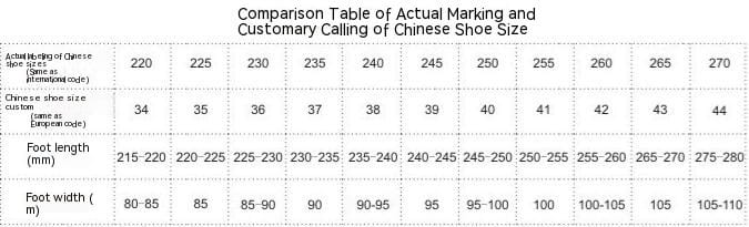 Vergleichstabelle der tatsächlichen Schuhgrößenkennzeichnungen und der üblichen chinesischen Schuhgrößen für Herren-Leder-Wanderstiefel für robuste Outdoor-Nutzung, mit Angabe der Fußlänge in Millimetern und Breitenbereichen für die Größen 34 bis 44.