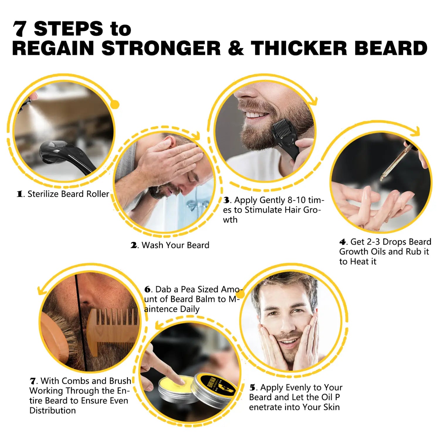 Runde Dose für Bartbalsam in Schwarz und Gold mit gelbem Deckel aus dem Beard Care Kit 8-teiligen Grooming-Set mit Öl und Balsam zur Bartpflege.