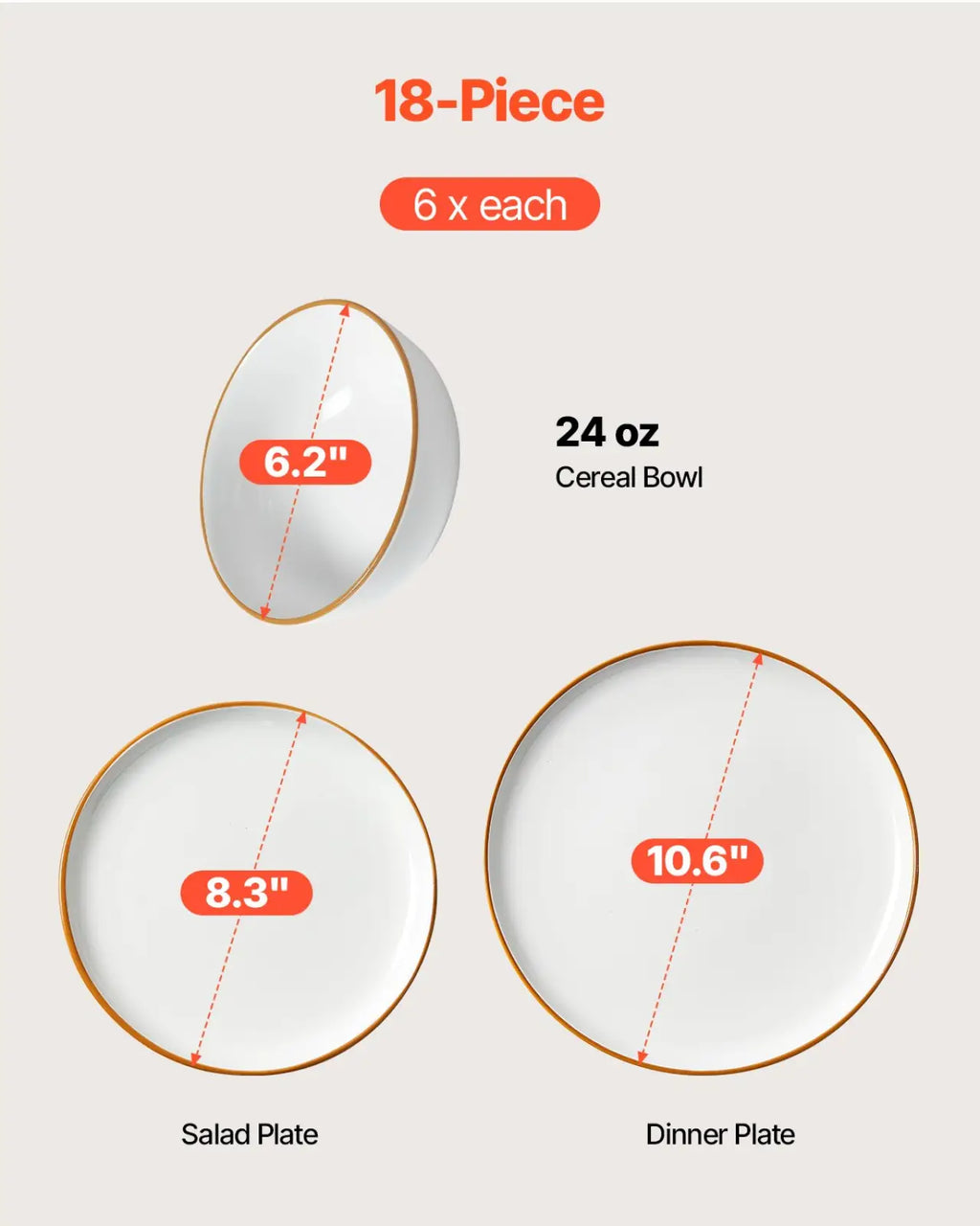 White ceramic dinner plate with gold rim 10.6 inch diameter part of an 18 piece white ceramic dinnerware set
