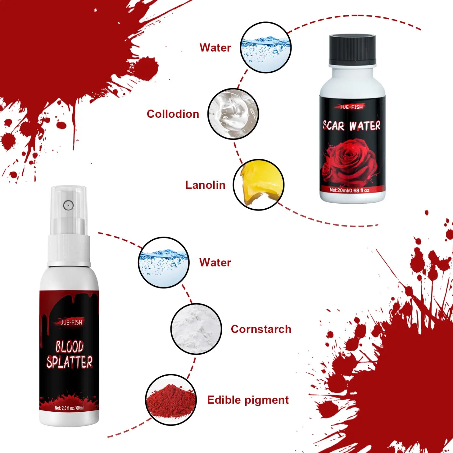 White spray bottle with black label featuring blood splatter text and red splatter design containing a mixture of water cornstarch and edible pigment in the sfx Halloween makeup kit with scar wax and fake blood.