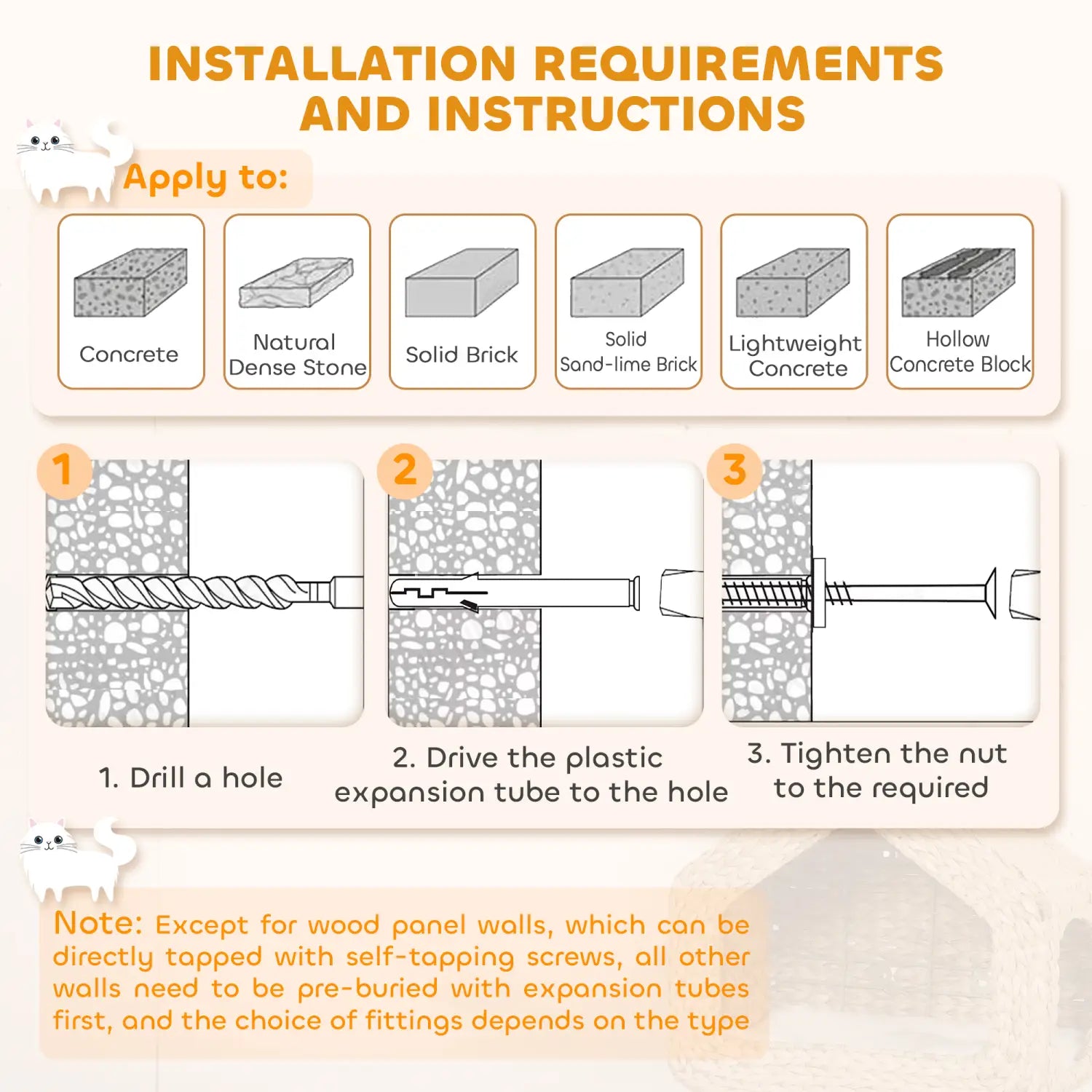 Kit de chevilles d’ancrage pour fixer la maison pour chat tissée à monter au mur avec coussin sur des murs en béton et en brique, illustré vu depuis l’arrière.