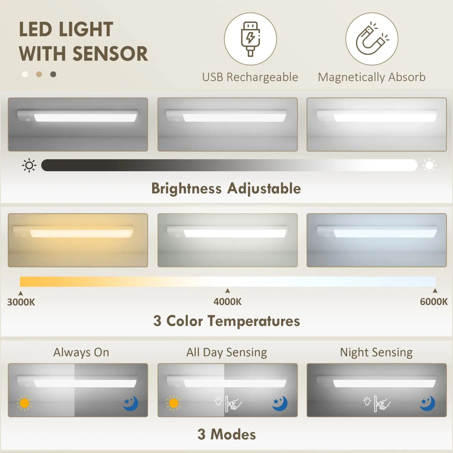 Usb rechargeable led light with sensor featuring adjustable brightness and three color temperature modes installed in a kitchen pantry cabinet with led light and spice racks.
