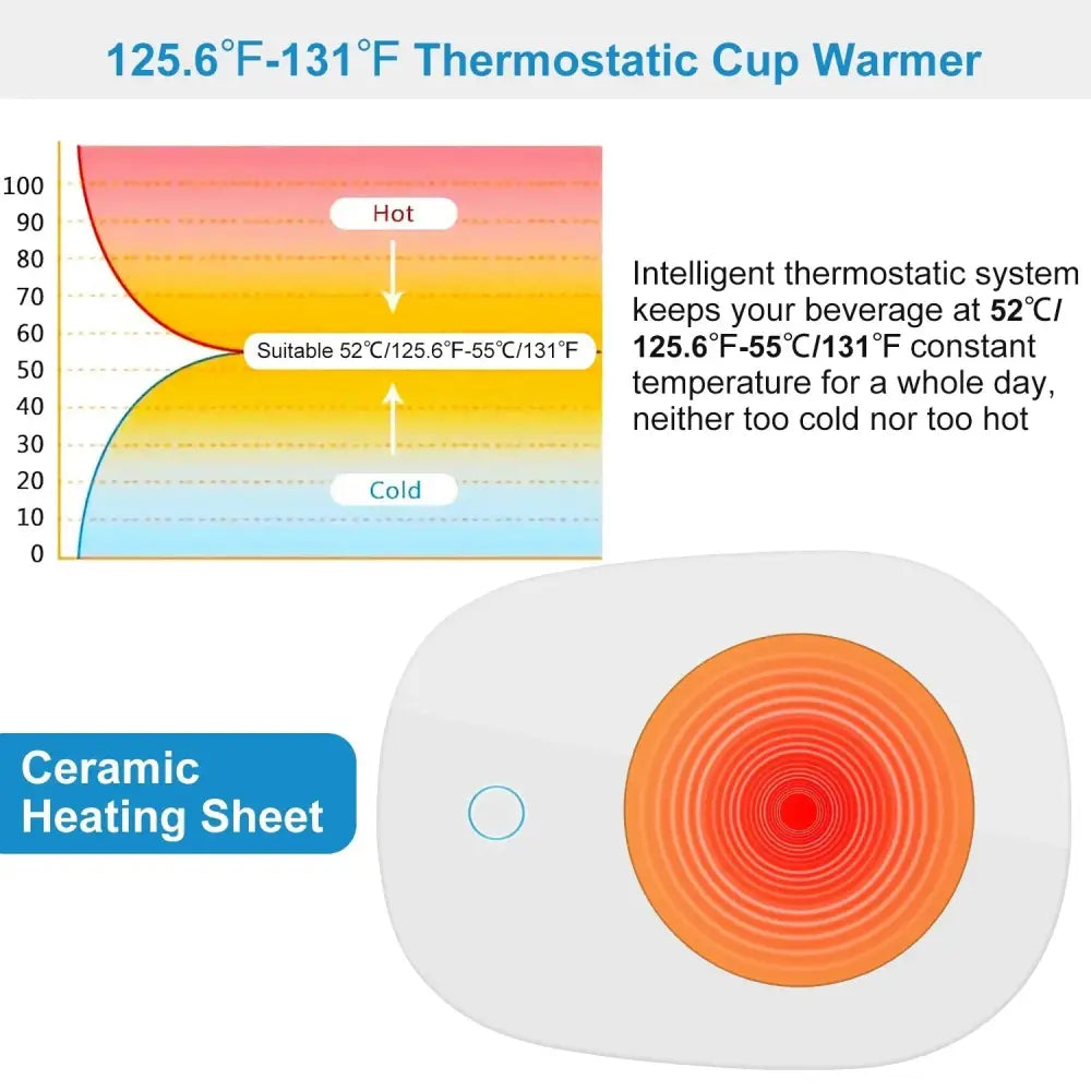 White ceramic smart electric coffee mug warmer with circular orange heating element and single control button with auto shut