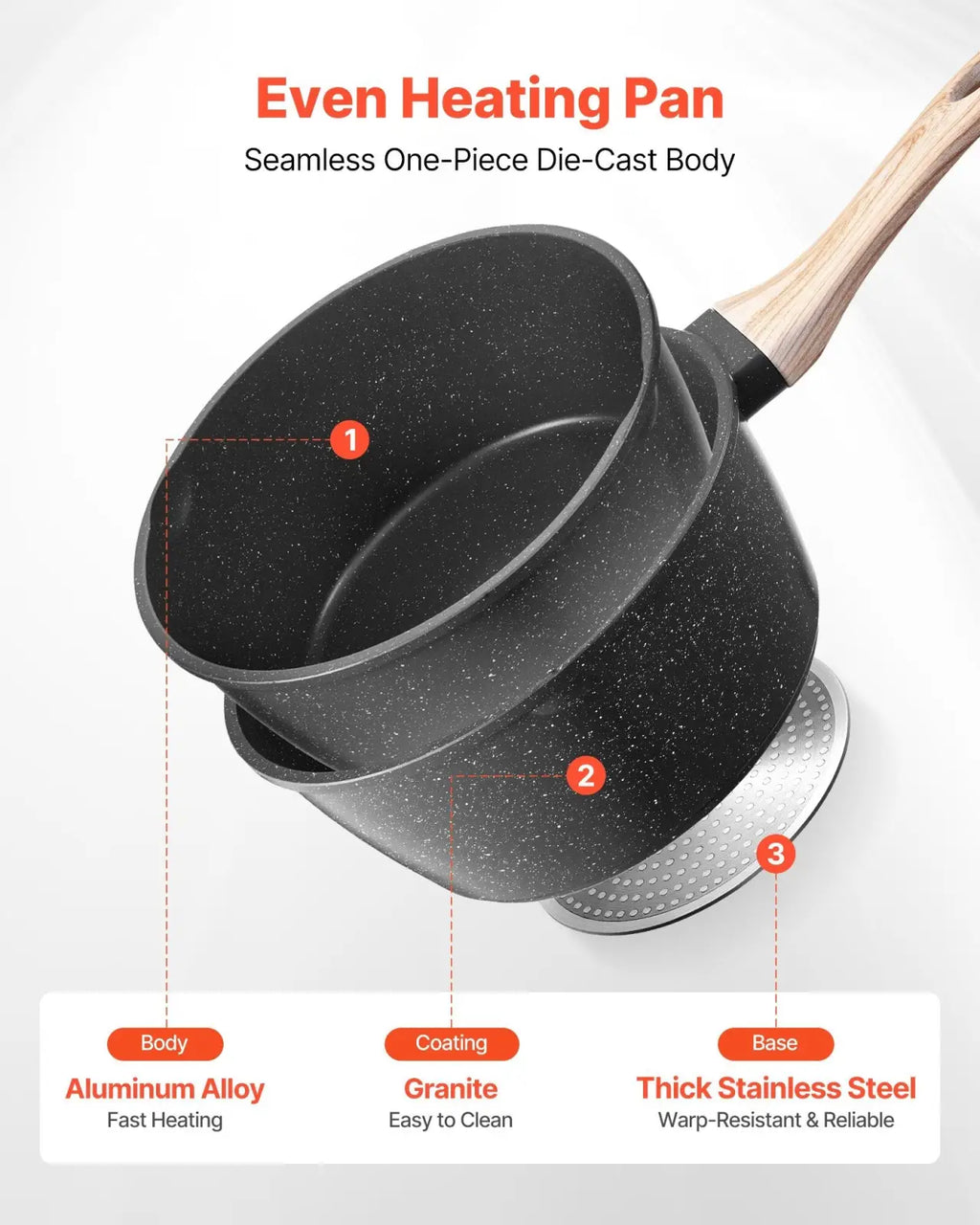 2.5 qt nonstick saucepan with black granite coating even heating, wooden handle, and stainless steel base