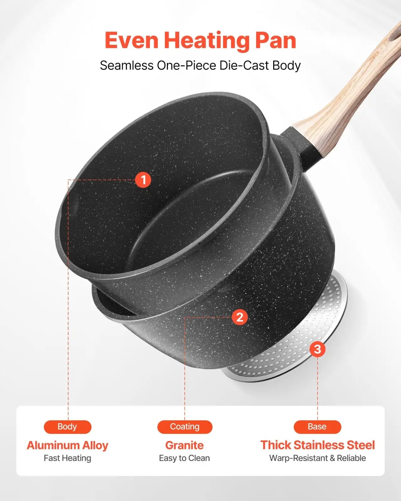 2.5 qt nonstick saucepan with black granite coating even heating, wooden handle, and stainless steel base