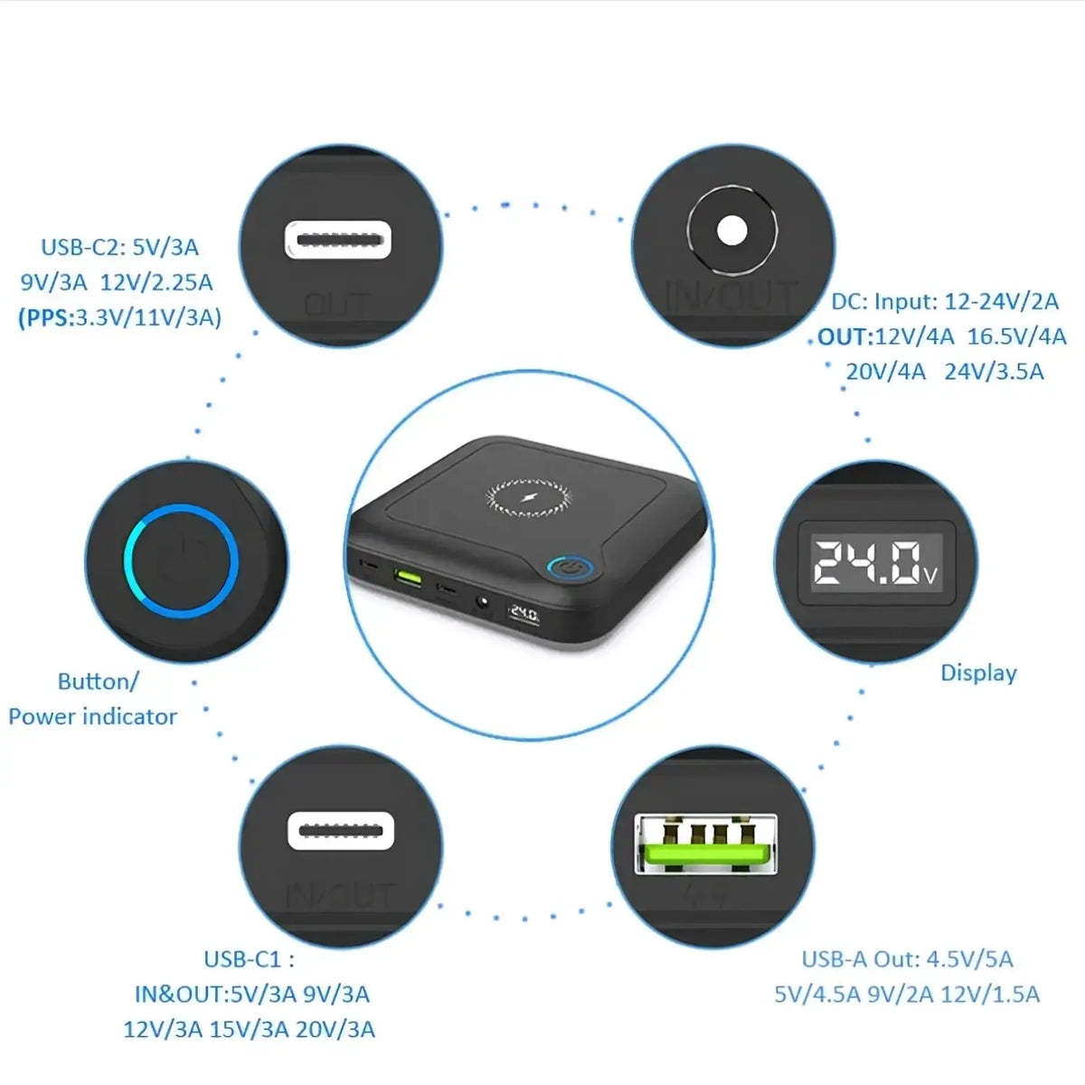 Black rectangular 20000mah laptop power bank with wireless charging multiple usb-c and usb-a ports digital display 24.0v width 750px height
