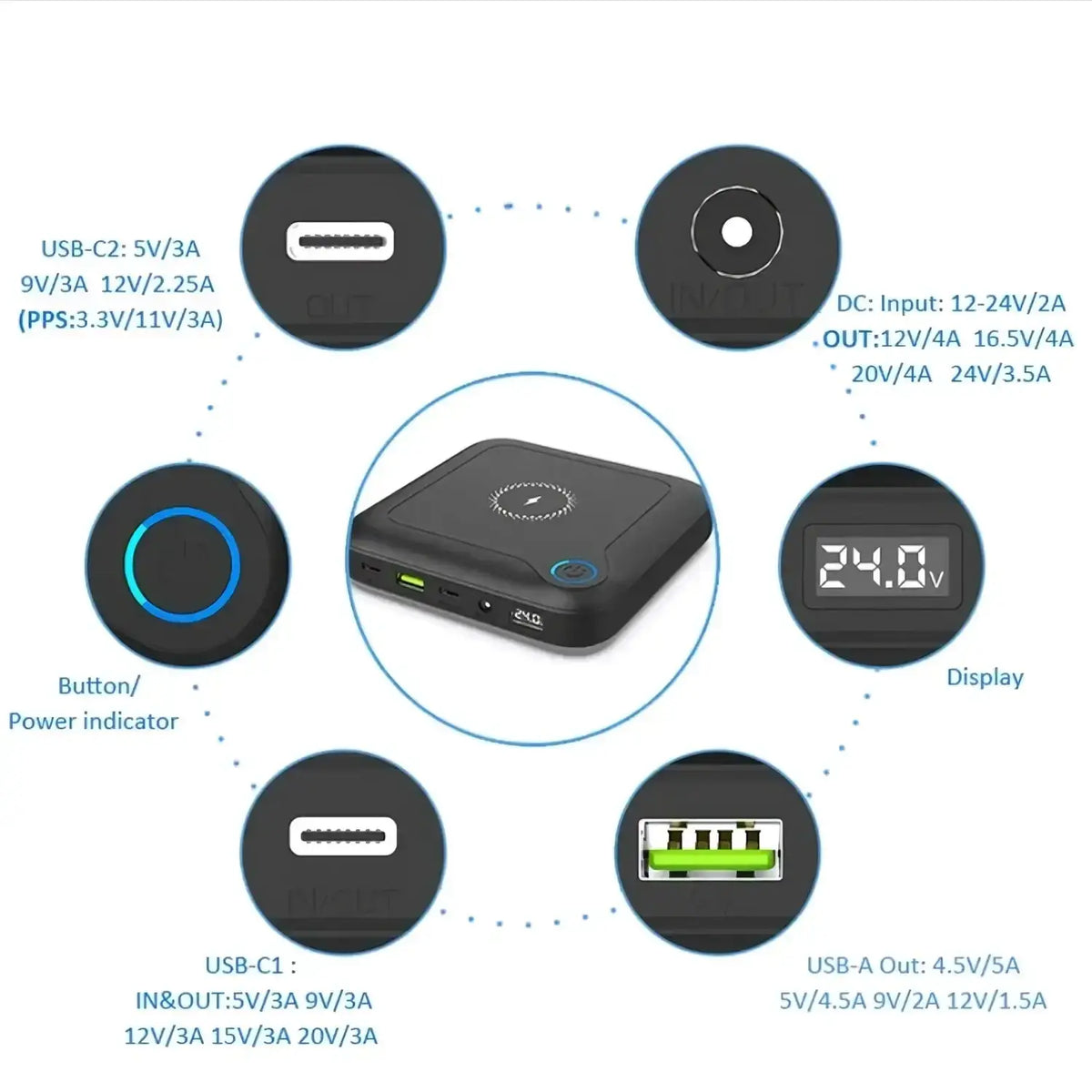 Black rectangular 20000mah laptop power bank with wireless charging multiple usb ports and digital voltage display width 750px