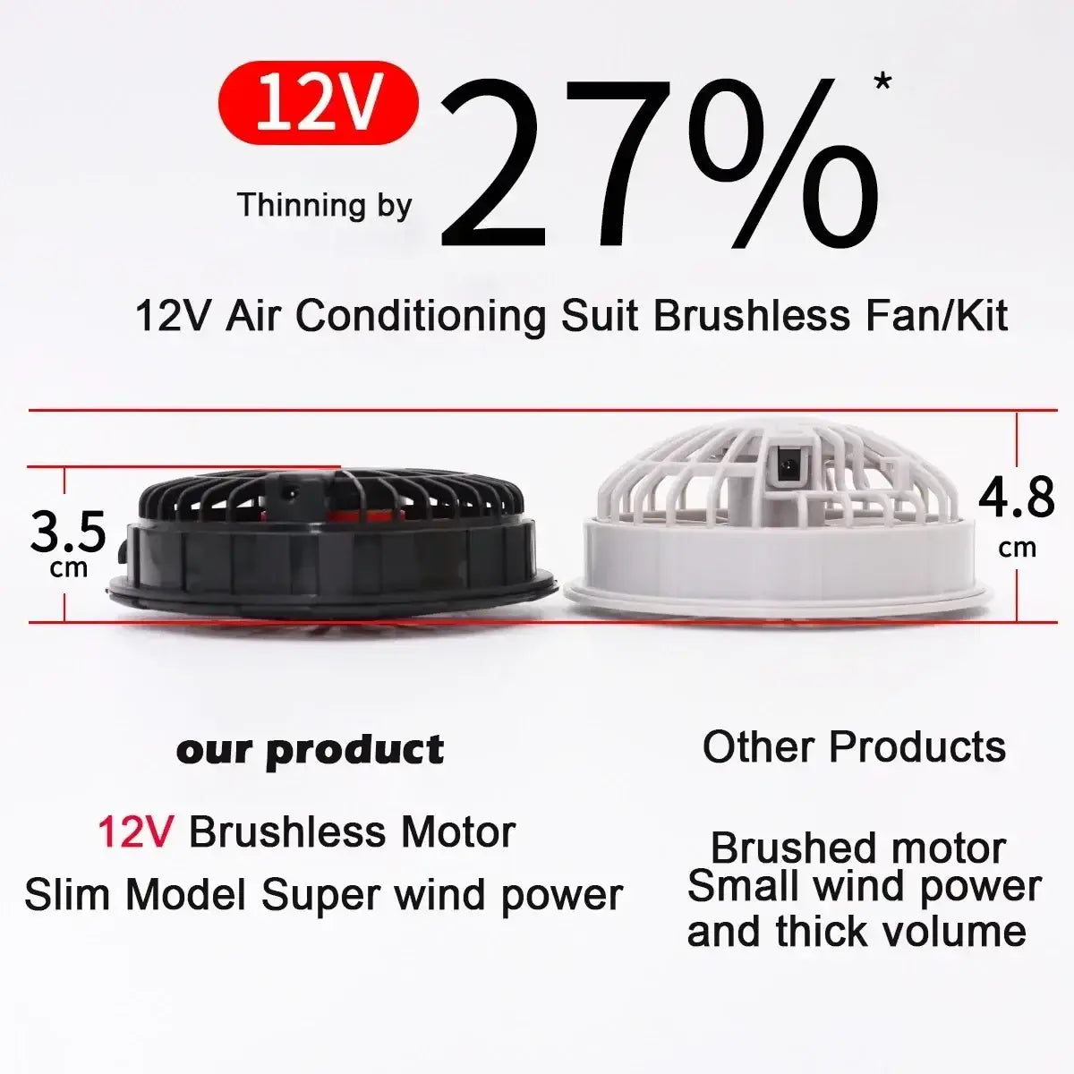 Black and white 12v brushless fan kit with slim design for air conditioning suits compatible with power bank heating vest and cell phone