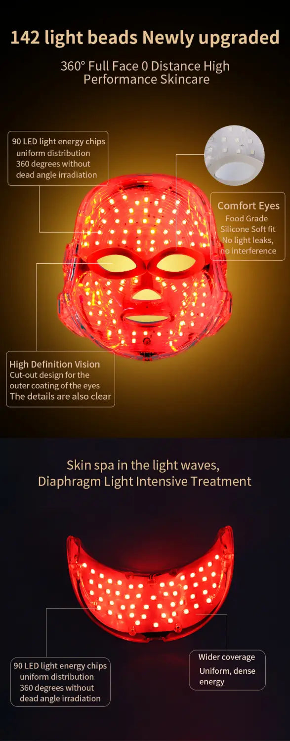 Red led light therapy face mask with 142 upgraded light beads and a curved silicone design for full-face coverage in the led beauty mask and roller 3-in-1 rejuvenation set.