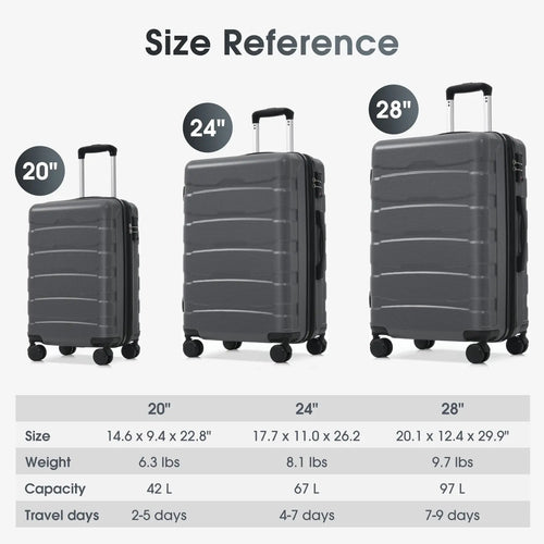 Three gray expandable hardshell suitcases with tsa lock in 20, 24, and 28 inch sizes with rolling wheels and handles