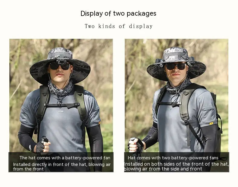 Camouflage-patterned wide-brimmed men sun hat with built-in battery-powered fans designed for hiking and camera mounting.