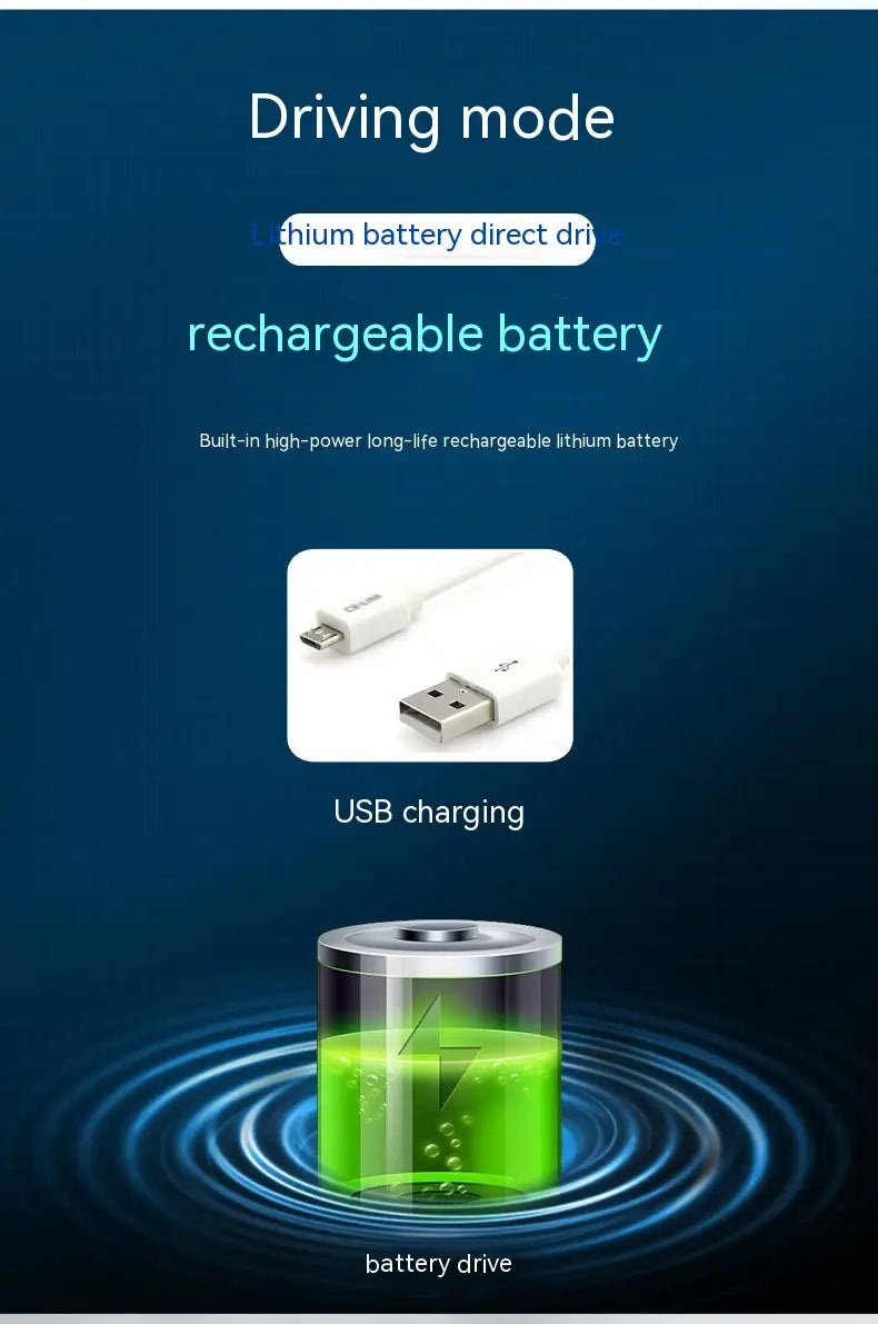 A sleek cylindrical rechargeable lithium battery with a translucent green casing and metallic top for a men sun hat camera mount wide brim hiking accessory.