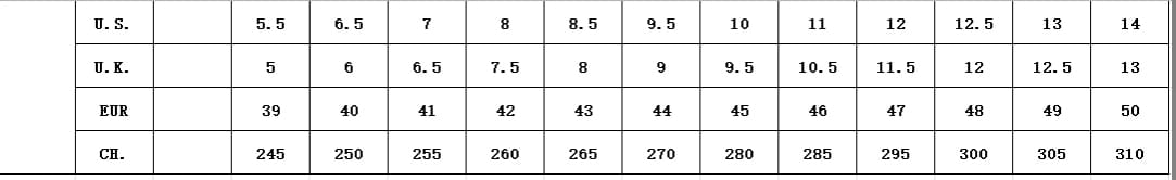 Das Bild zeigt eine Tabelle mit Währungsumrechnungskursen neben Herren-Lederschlupflingen-Loafern mit Ledertextur im Mokassin-Stil.