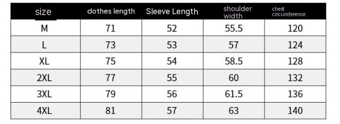 The table displays size measurements for a men fleece winter jacket loose casual outerwear including clothes length sleeve length shoulder width and chest circumference across sizes m through 4xl.