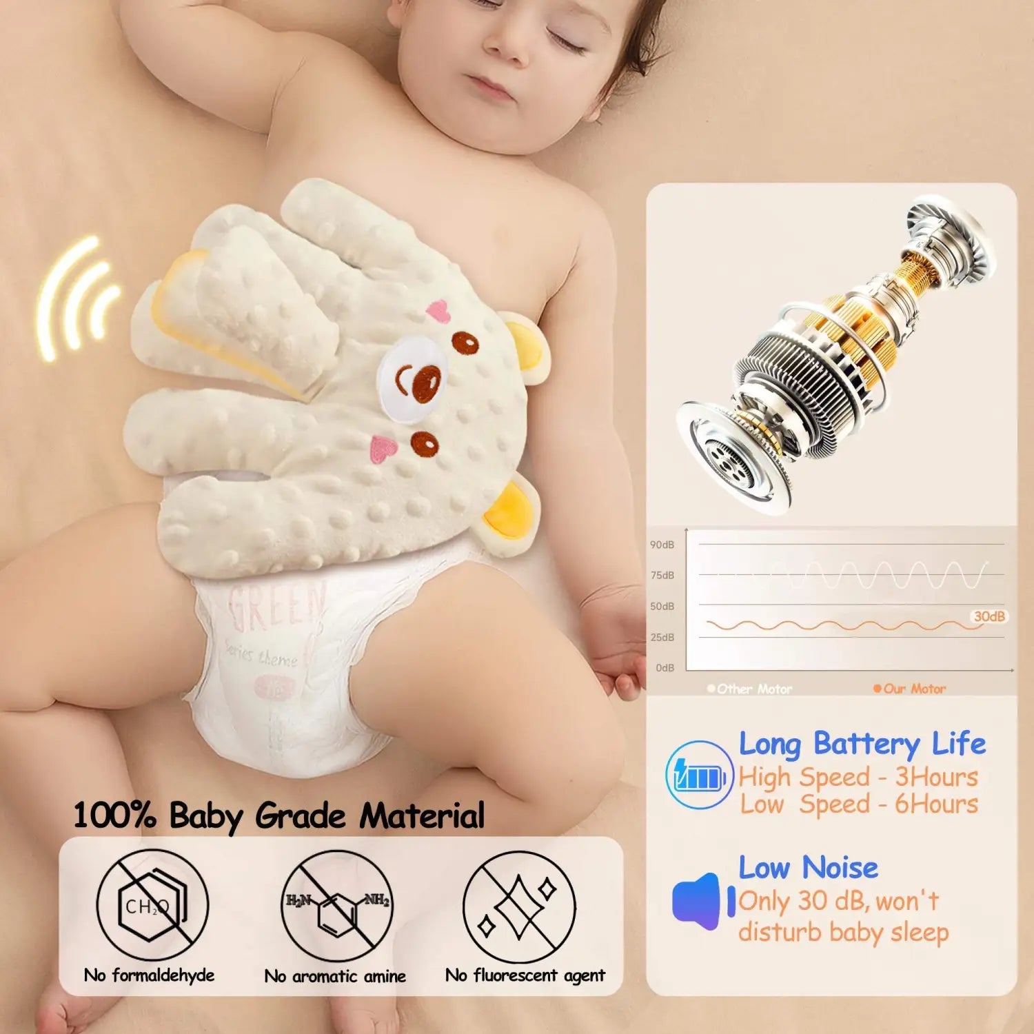 Soft white plush bear-shaped electric baby soothing palm automatic patting toy with yellow accents and pink heart details.