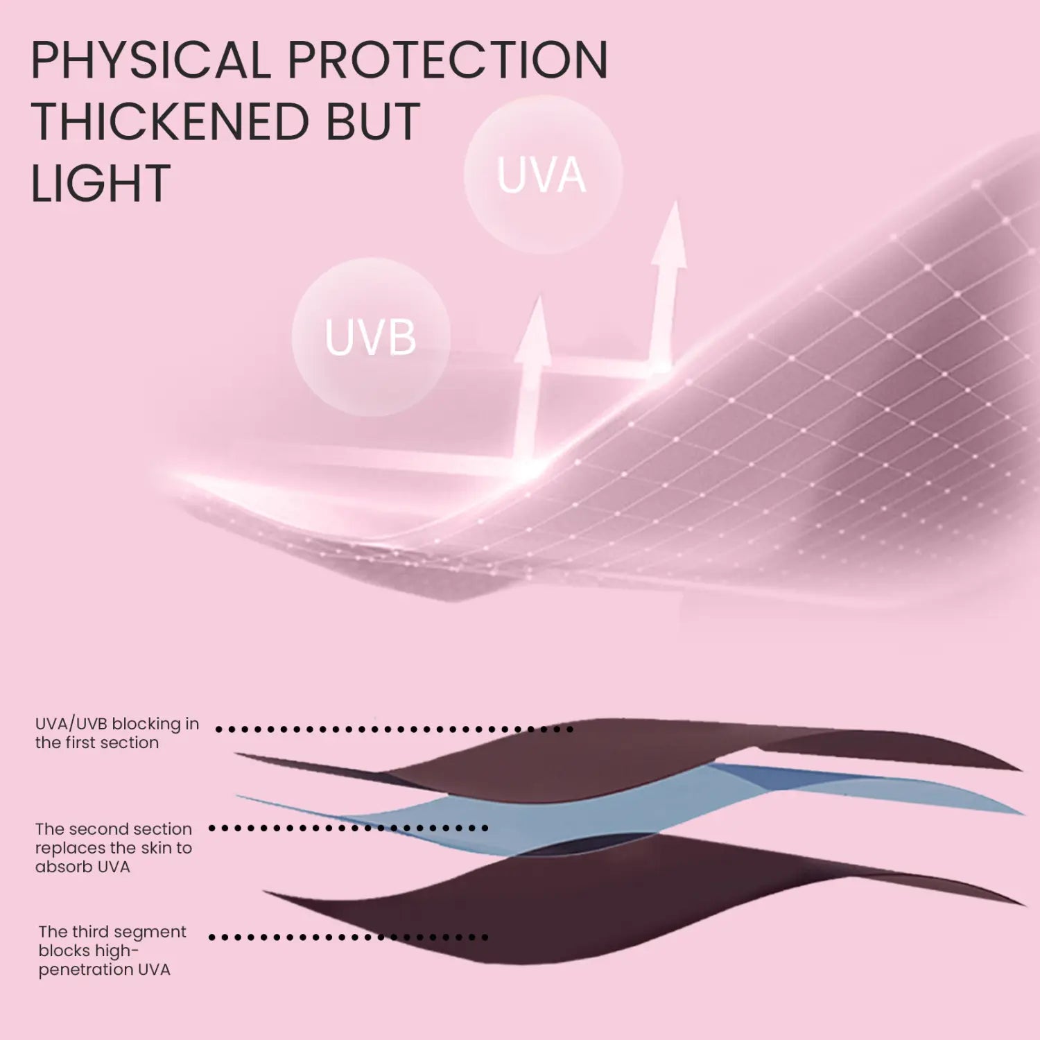 uv protection fingerless gloves for nail care with a sleek multi-layered fabric shield in dark brown and light blue gradient offering physical protection against uva and uvb rays.