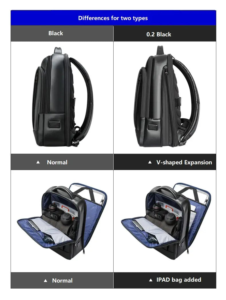 Men’s black leather laptop backpack business bag with v-shaped expansion feature and optional iPad compartment.