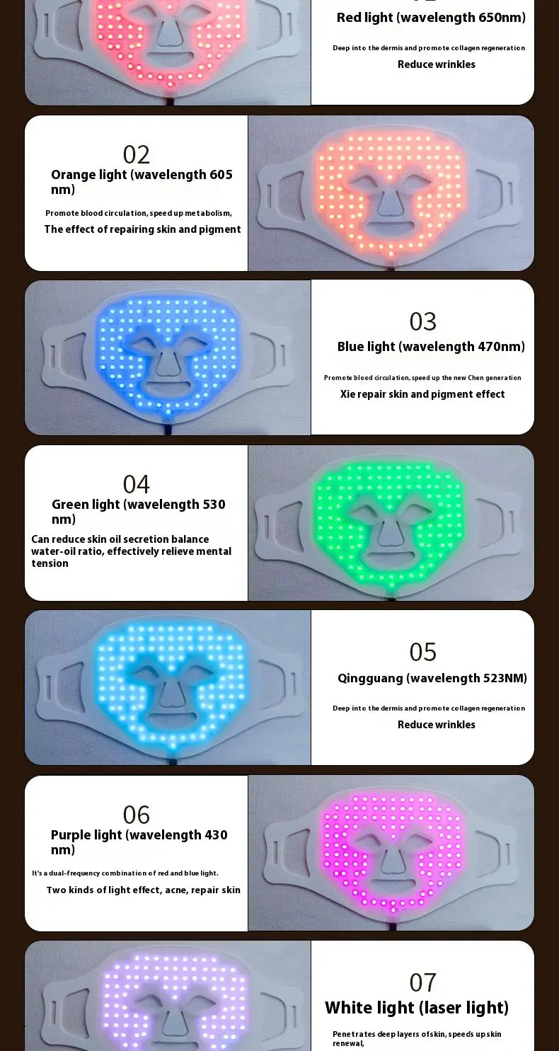 Led photon skin rejuvenation and brightening facial mask with a grid of multicolored led lights labeled for specific skin benefits such as reducing wrinkles and repairing pigmentation.