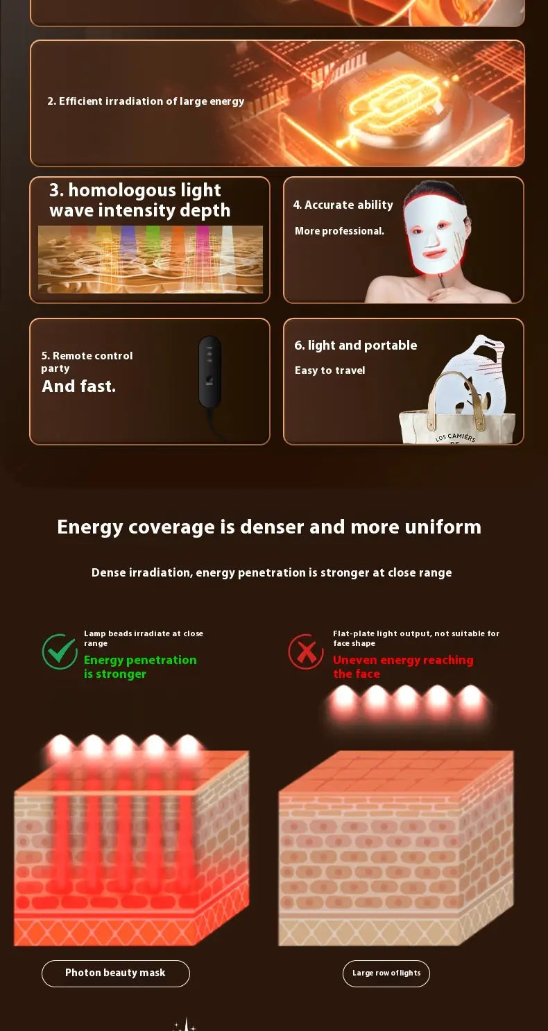 Led photon skin rejuvenation and brightening facial mask with a white face covering and a black remote control for customizable skincare treatment.