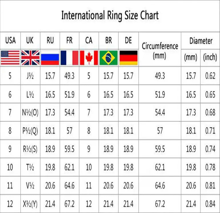 International ring size chart displaying millimeter and inch measurements for usa, uk, ru, fr, ca, br, and de countries for a geometric truelove knot titanium steel ring.