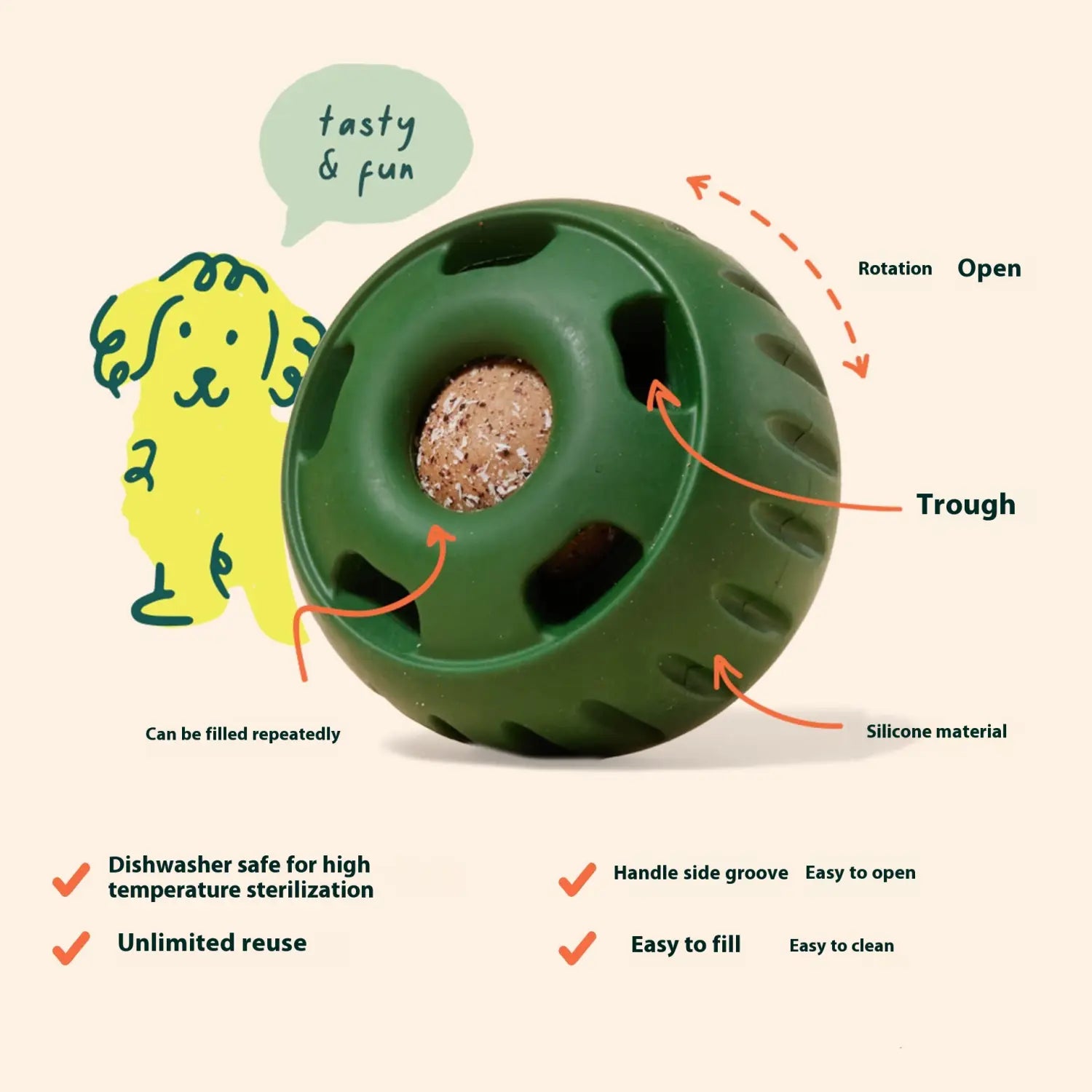Hundesilikon-Slow-Feeder-Ball- und Tablett-Spielzeugset