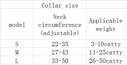 Le tableau présente des tailles de collier réglables en centimètres et des poids correspondants pour les modèles petit, moyen et grand, pour la laisse rétractable pour chien avec éclairage LED et ensemble de collier.
