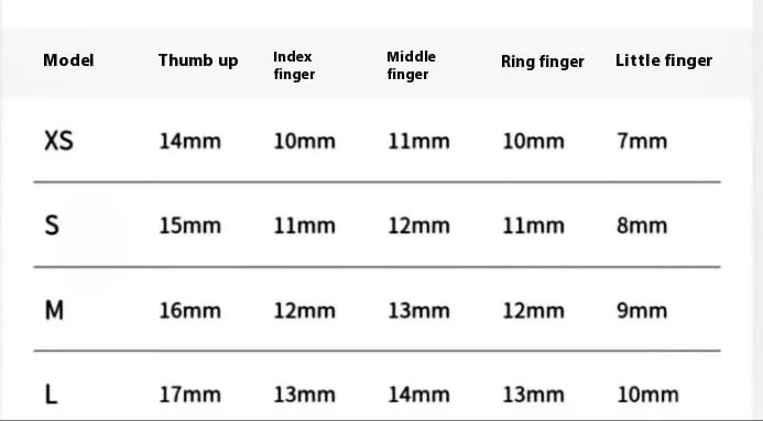 Size chart for finger gauges showing measurements in millimeters for handmade pink floral almond press on nails with glitter across different models and fingers.