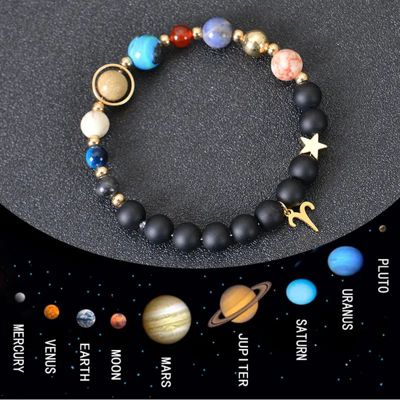Celestial zodiac planet matte stone beaded bracelet with black matte beads colorful planet-shaped charms including gold-toned Saturn and star charm with labeled planetary illustrations below.