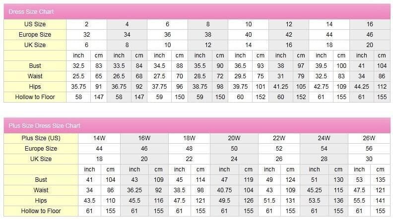 Pink and white off shoulder lace long sleeve bridal wedding gown size chart displaying measurements in inches and centimeters for US Europe UK plus sizes including bust waist hips and hallow to floor length.