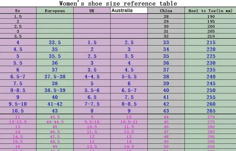 Tabla de referencia de tallas de calzado para mujeres con filas alternas verde y morado que muestran conversiones entre tallas de EE. UU., Europa, Reino Unido, Australia y China, junto con medidas de talón a punta en milímetros para sandalias tipo strappy de tacón bloque de cuero marrón para tallas grandes.